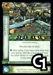 Gropp's Riders